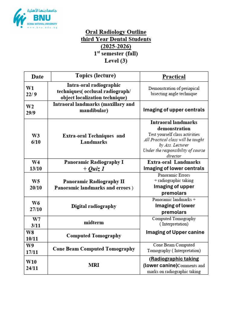 Oral Radiology Course Outline 2025-2026 | PDF | Radiography | Radiology