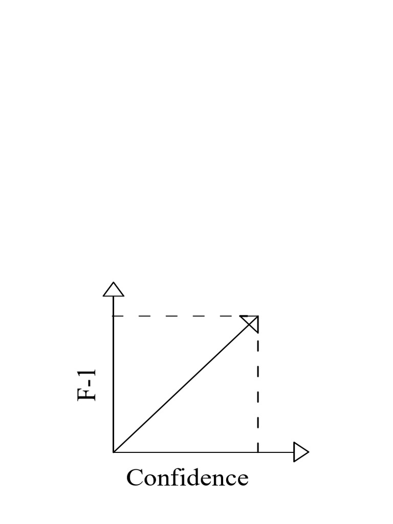 Test 4 | PDF