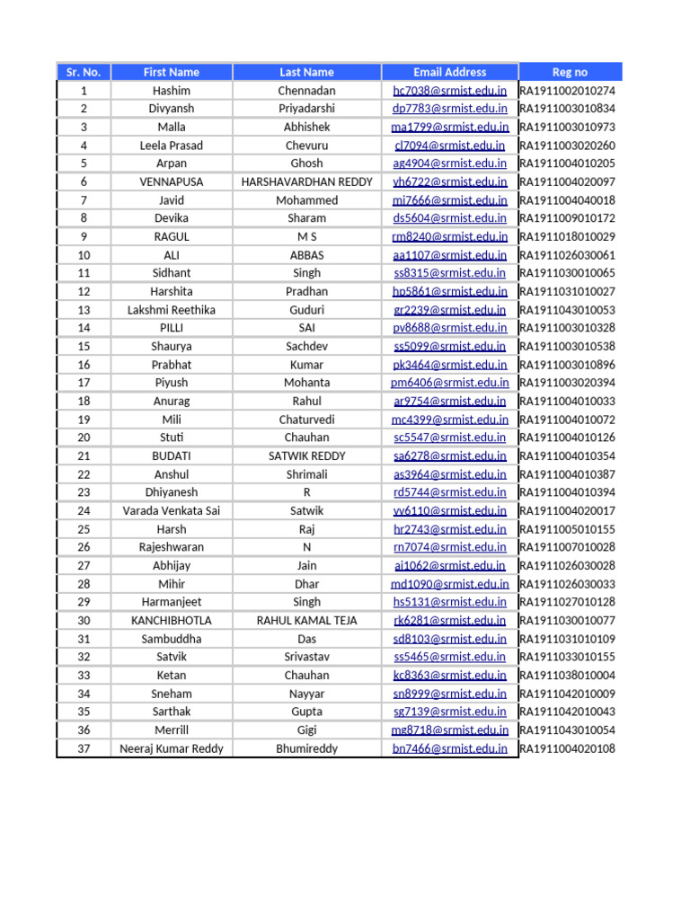 Student Registration Data List | PDF