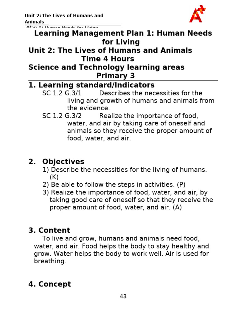 Human Needs for Living: A Learning Plan | PDF | Learning | Meal