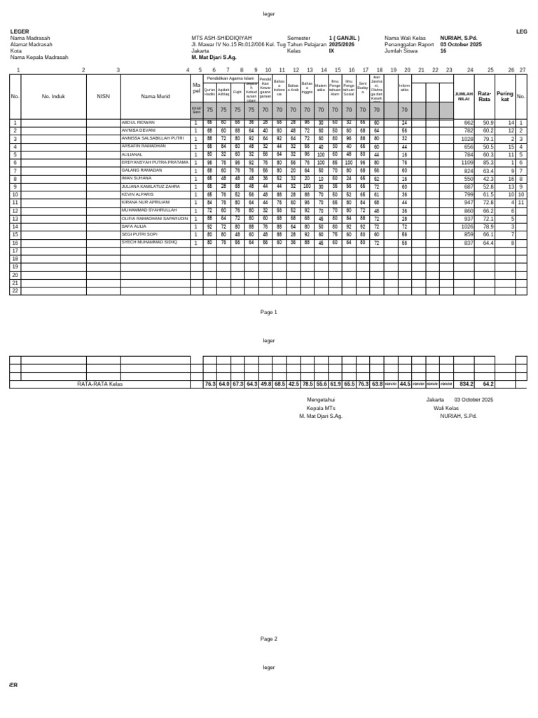 Raport Siswa MTS Ash-Shiddiqiyah | PDF