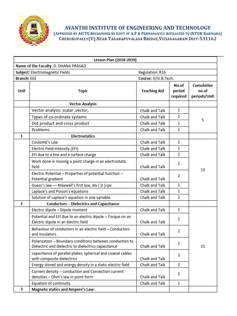 EEE Electromagnetic Fields Lesson Plan | PDF | Magnetic Field | Inductance
