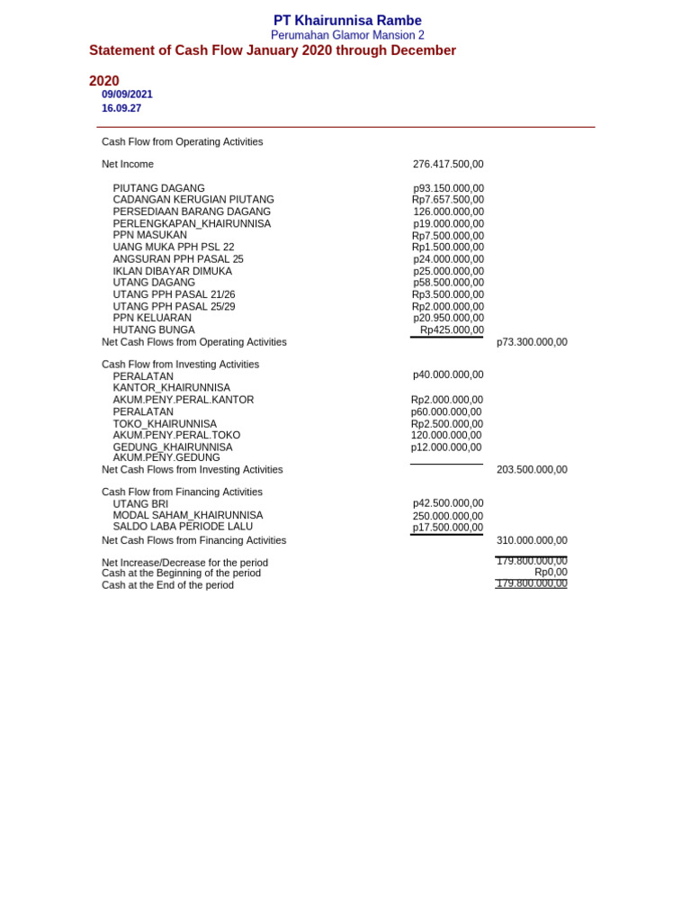 Statement of Cash Flow | PDF | Cash