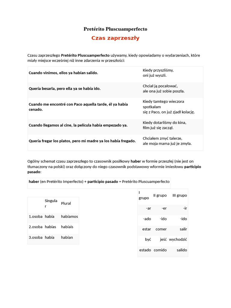 Pretérito Pluscuamperfecto | PDF