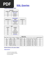 SQL Queries: Create The Following Tables