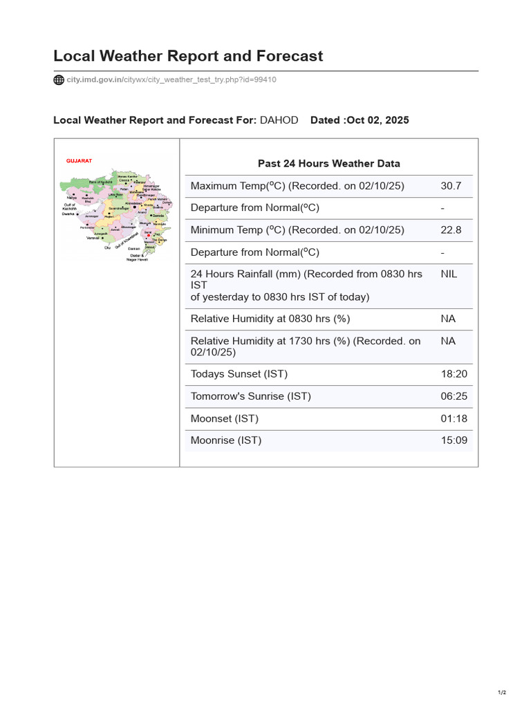 Local Weather Report and Forecast | PDF | Rain | Thunderstorm