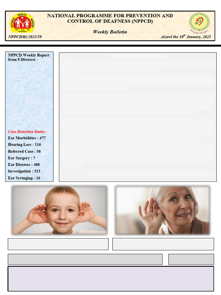 NPPCD 59th Bulletin - 10 January 2025 | PDF | Health Sciences | Hearing