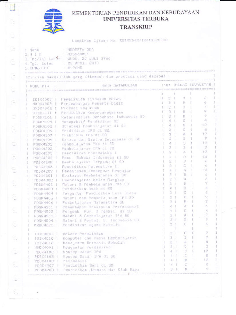 Transkrip 1 | PDF