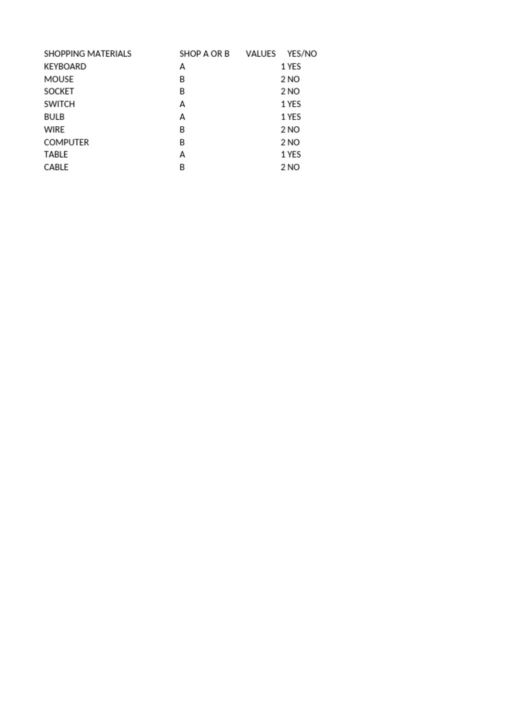 Excel Classwork | PDF