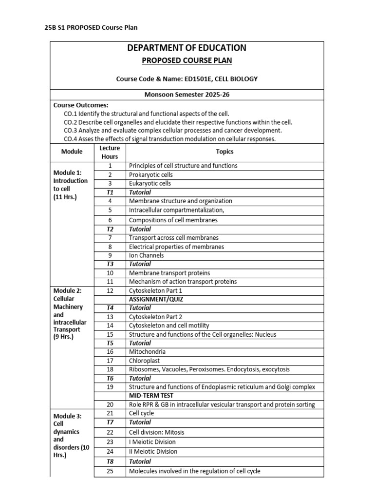 2a. B25 S1 Cell Biology PROPOSED Course Plan | PDF | Cell (Biology ...