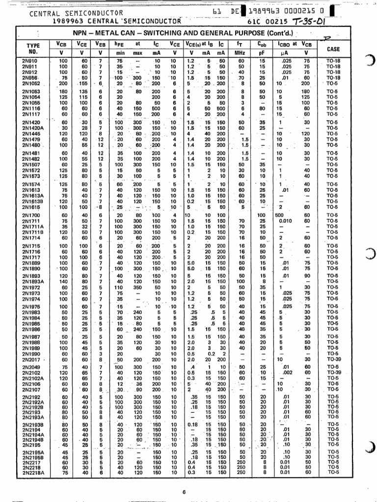 ICminer Electronic Library Overview | PDF