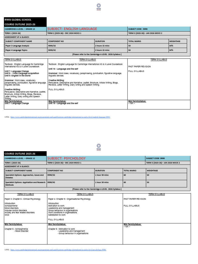 Cambridge A Level Course Outline 2025-26 | PDF | Mathematics