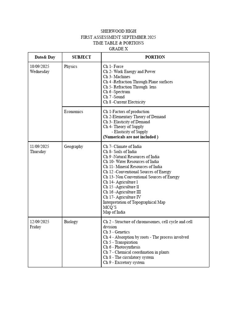 Sherwood High Grade X Assessment Timetable | PDF | Equations ...