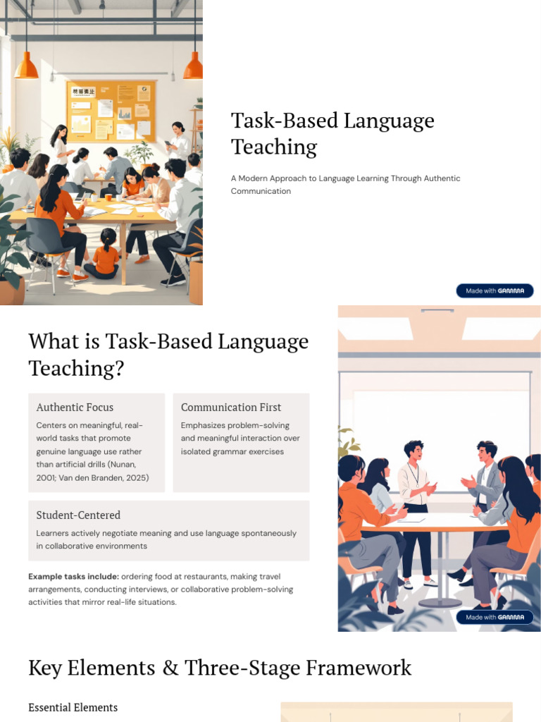 Task-Based Language Teaching Explained | PDF | Learning | Teaching