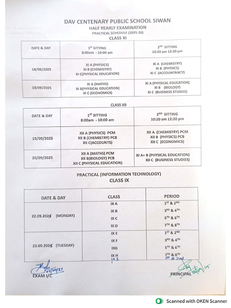 Practical Schedule | PDF