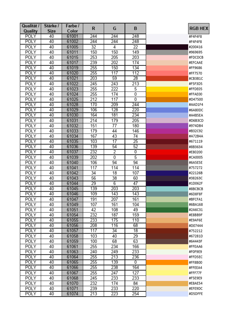 Gunold Colored RGB List 2025 | PDF