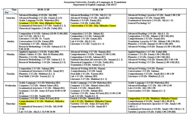 Azzaytona University English Courses Schedule | PDF | Grammar | Learning