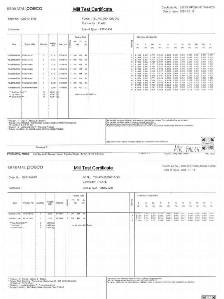 MTC Plate A36 | PDF