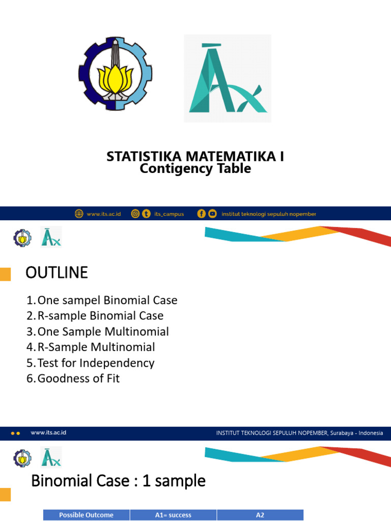 StatMat - 6 - Contigency Table - 22 | PDF | Chi Squared Test | Statistics