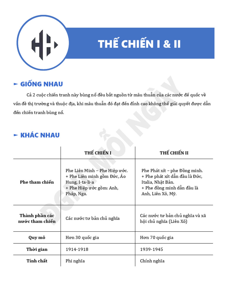 CTTG | PDF
