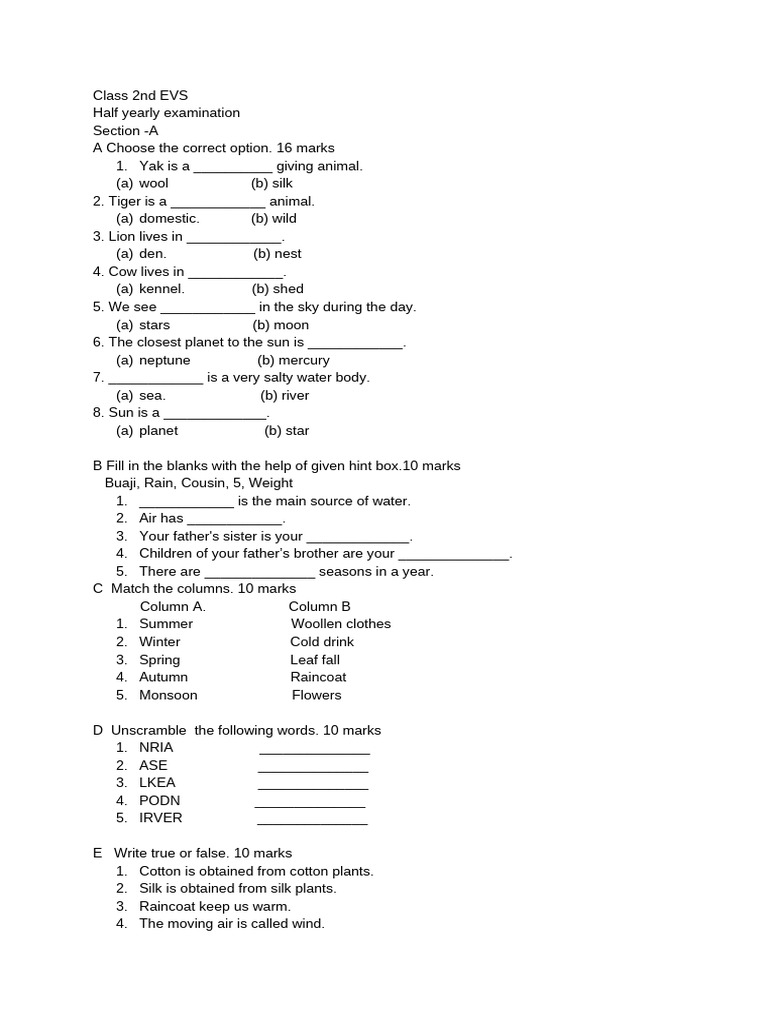 2nd EVS HYE | PDF