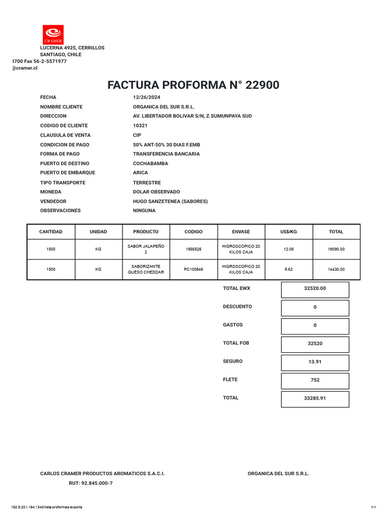 PF 22900 | PDF
