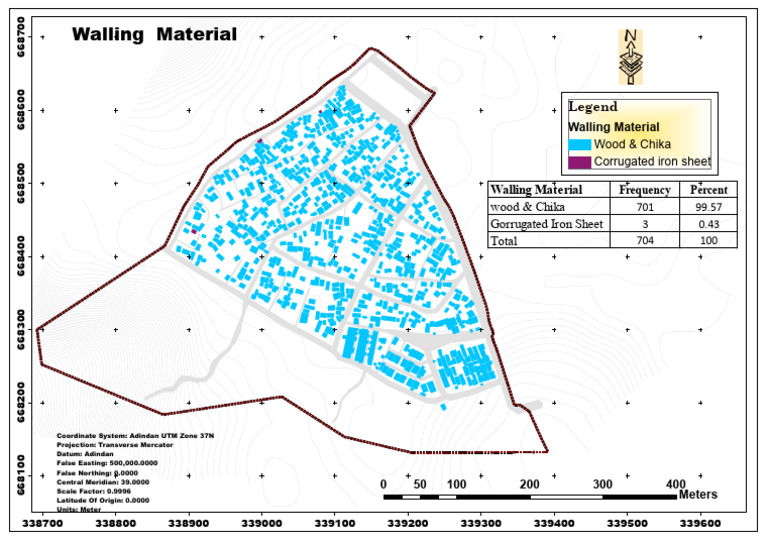 Walling Material Analysis and Data | PDF