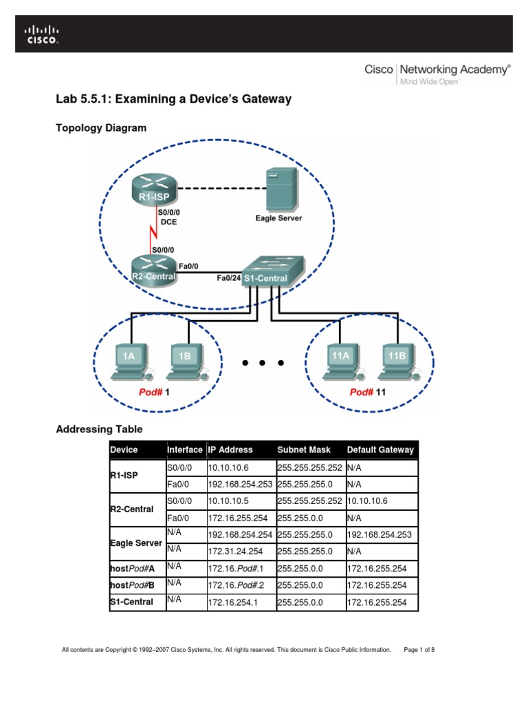 Lab 5.5.1: Examining A Device's Gateway: Topology Diagram | PDF ...