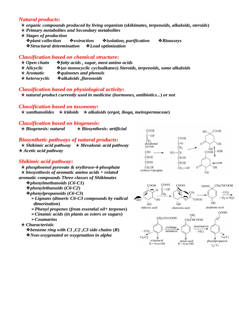 Overview of Natural Products and Metabolites | PDF