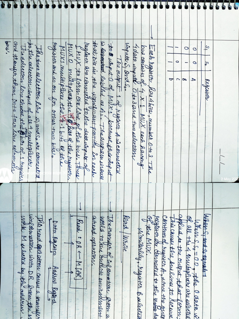 Coa Notes2 | PDF