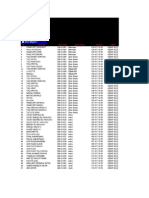 Stok Programi V.05