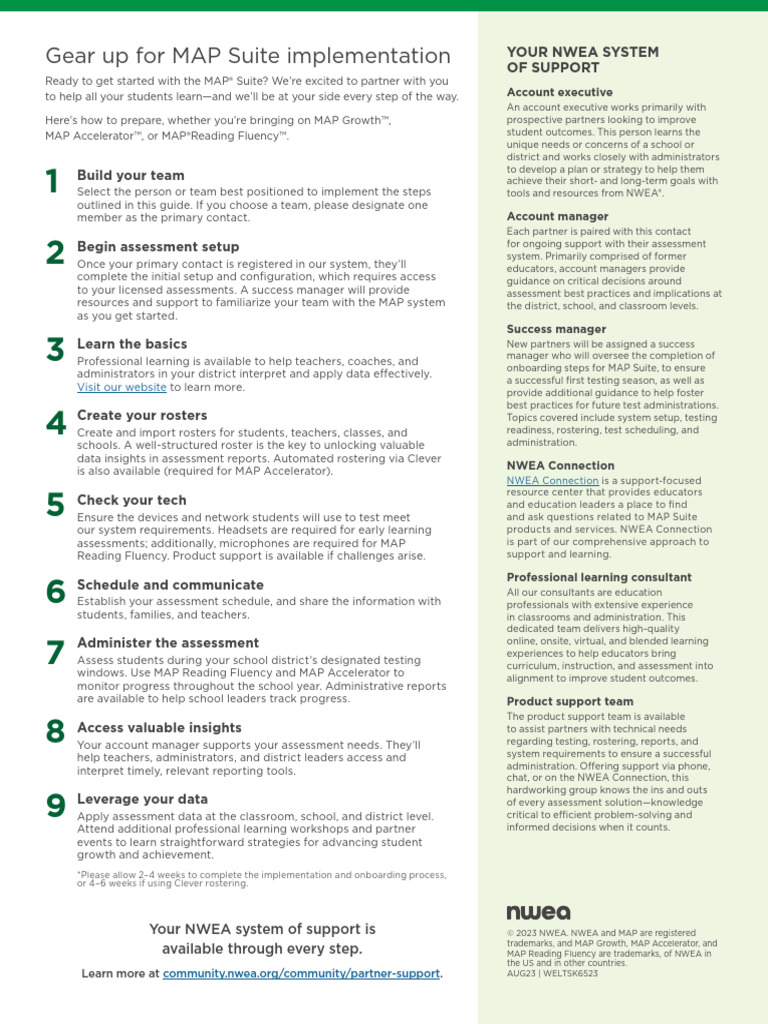 Gear Up For MAP Suite Implementation NWEA Onesheet | PDF | Learning ...