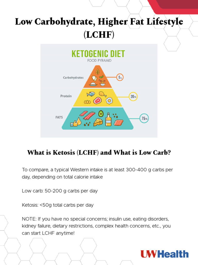 LCHF Diet Guide: Ketosis & Carb Limits | PDF | Low Carbohydrate Diet ...