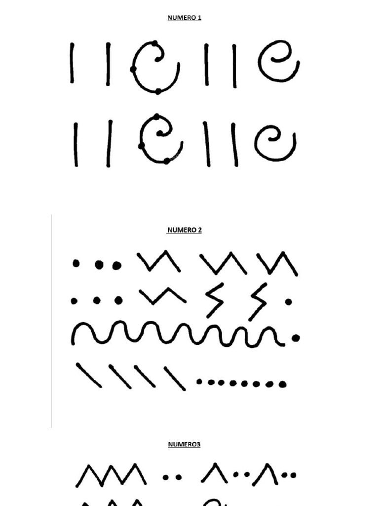 Ritmo | PDF