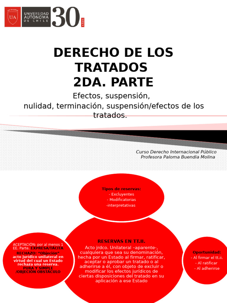 Dip - TT - Ii. 2da Parte | PDF | Ley internacional | Justicia