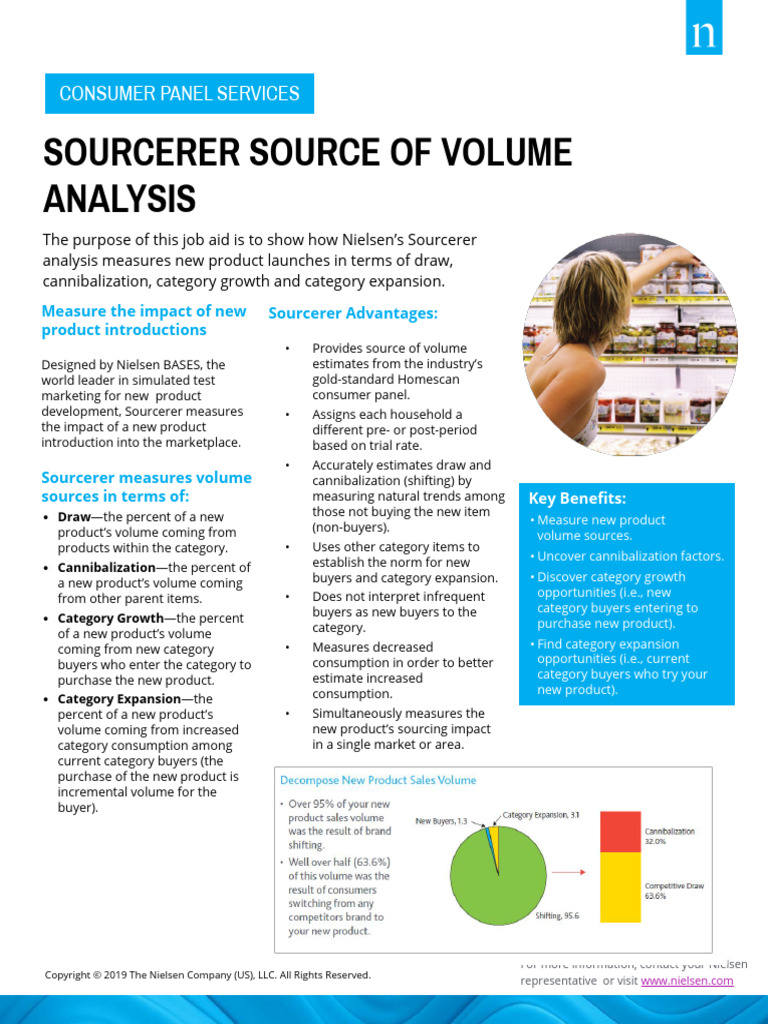 Sourcerer Analysis Consumer Panel Services New Product Development ...