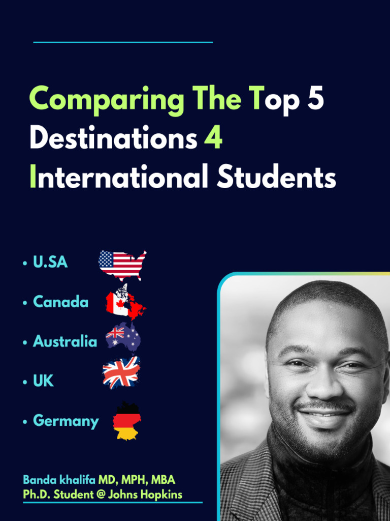 Top 5 Destinations | PDF