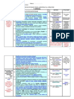 Erori Frecvente in Elaborarea Unitatilor de Invatare