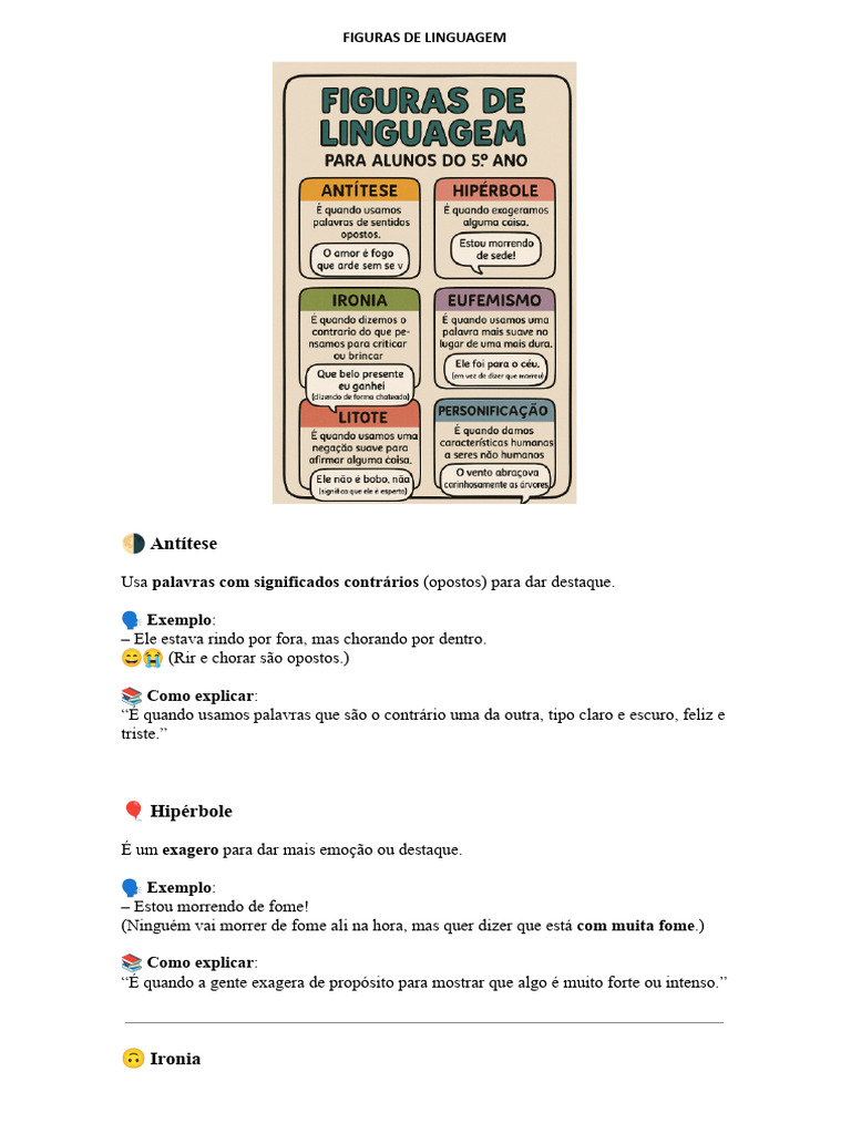 Figuras de Linguagem Explicadas | PDF