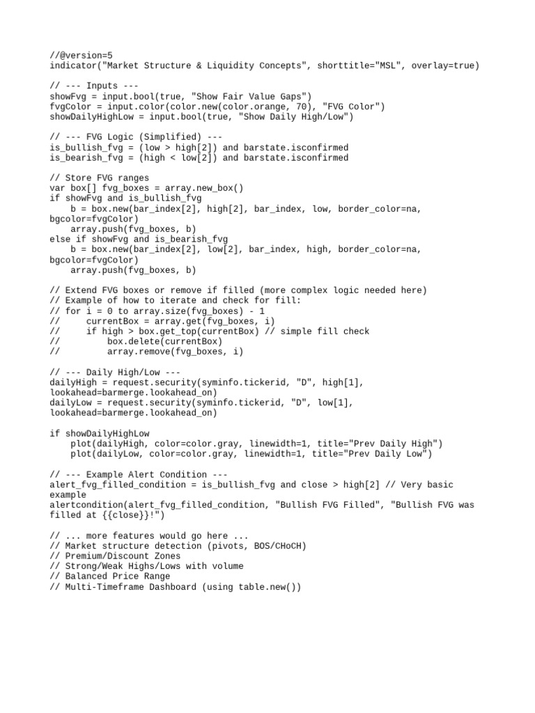 Market Structure & Liquidity Indicator | PDF