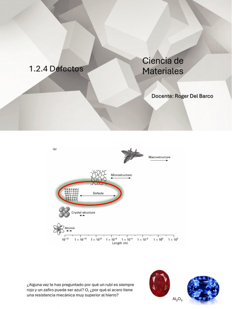 1.2.5 Defectos | PDF | Difusión | Dislocación