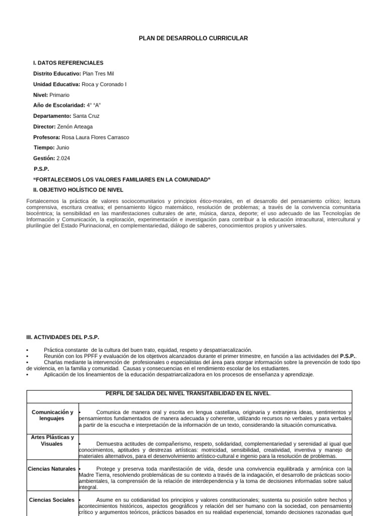 Mes Agosto Plan de Desarrollo Curricular | PDF | Creatividad | Comunicación