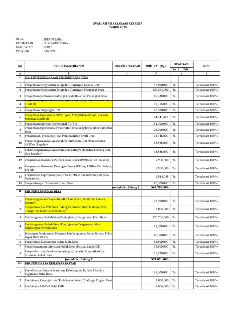 Evaluasi RKP Desa Tahun Sebelumnya | PDF