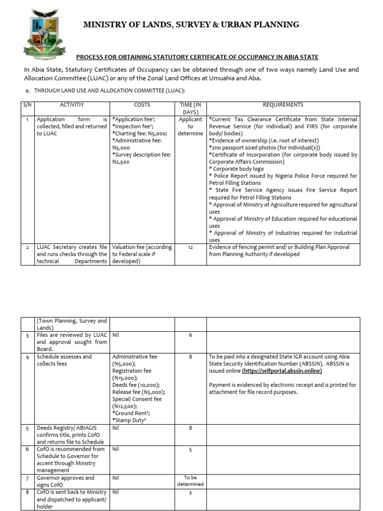 ABSSIN Registration for CofO in Abia | PDF