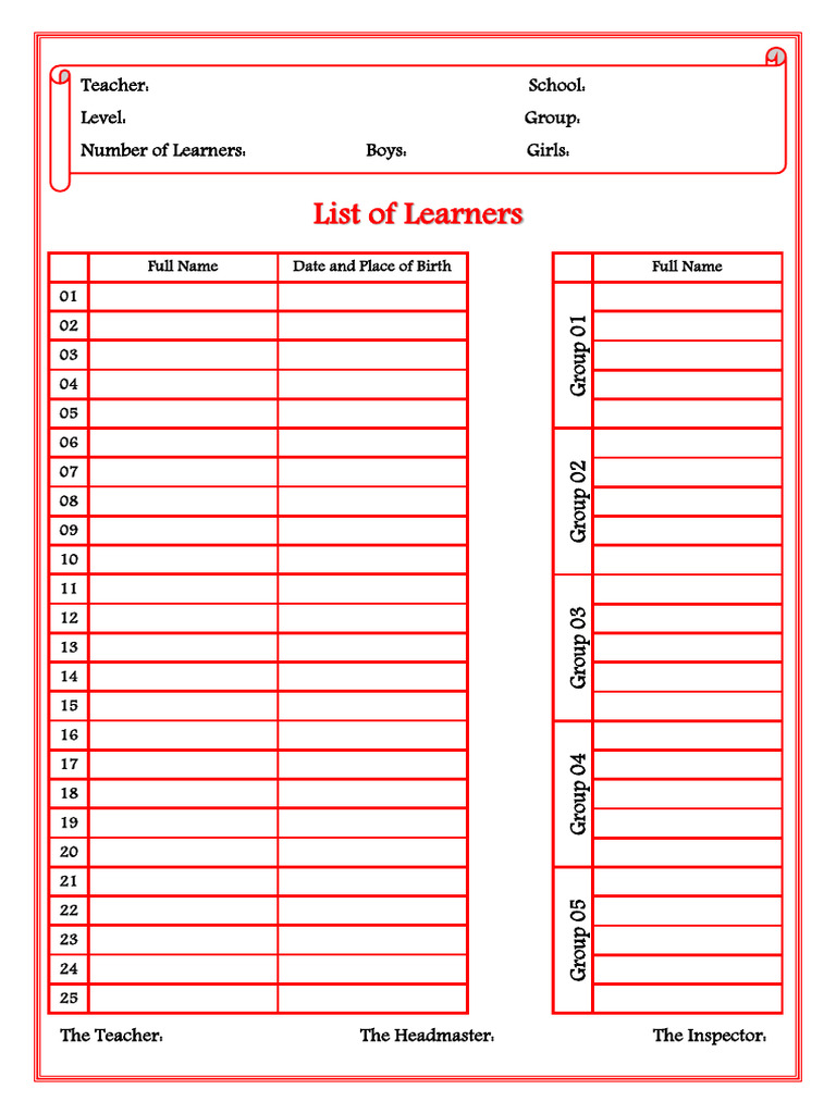 Learner List by Group and Demographics | PDF