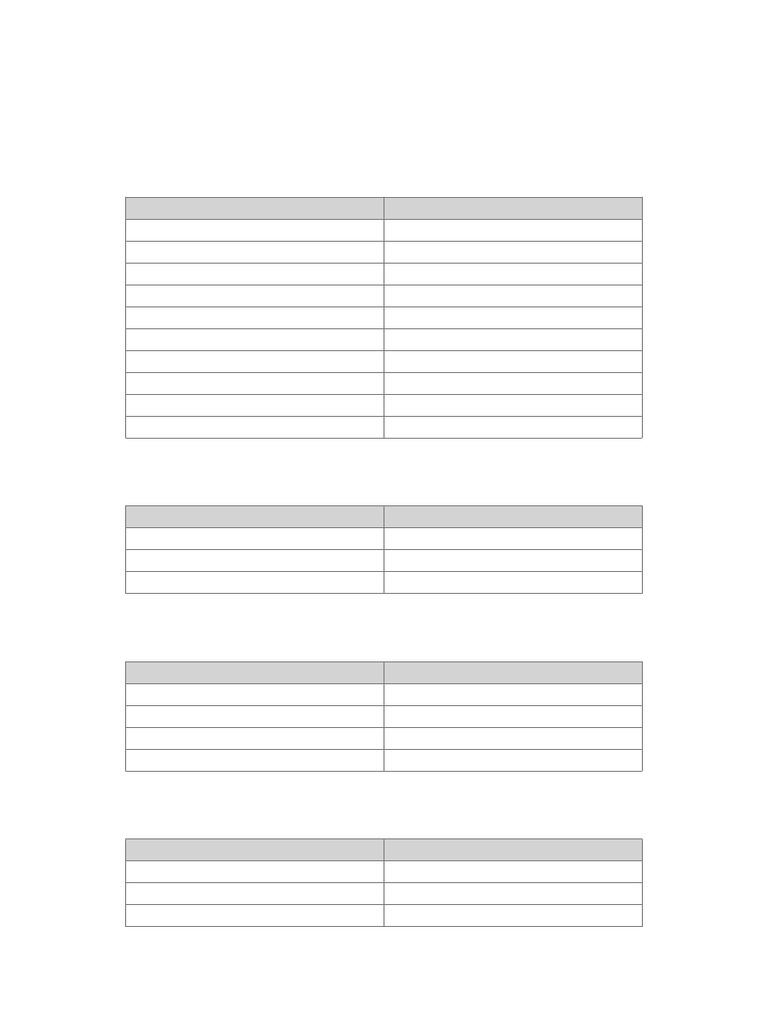 Korean Vocabulary Flashcards Guide | PDF