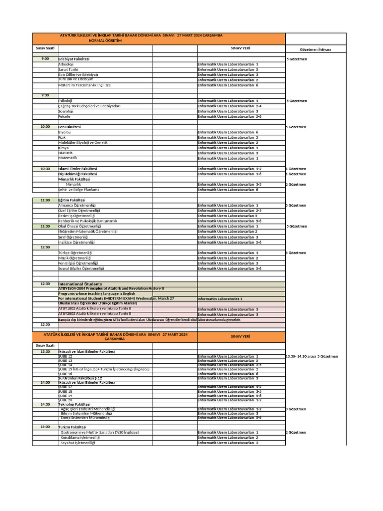 Aд д T Bahar Sinav 2023 2024 Bahar Yerleећke Kampгњs Ara Sд Nav Mazeret