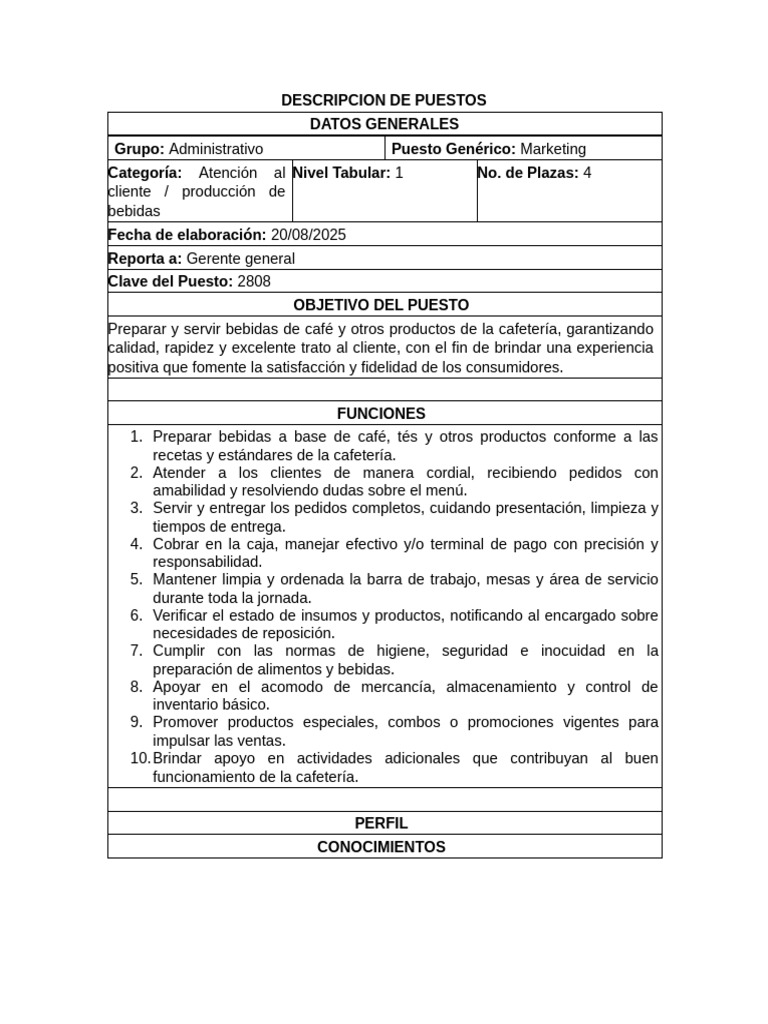 Descripción del Puesto de Barista | PDF | café