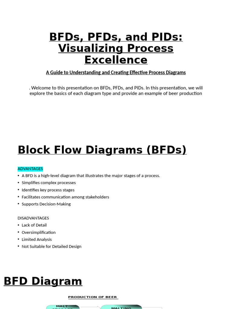Understanding BFDs, PFDs, and PIDs | PDF | Chemical Reactor | Chemical ...