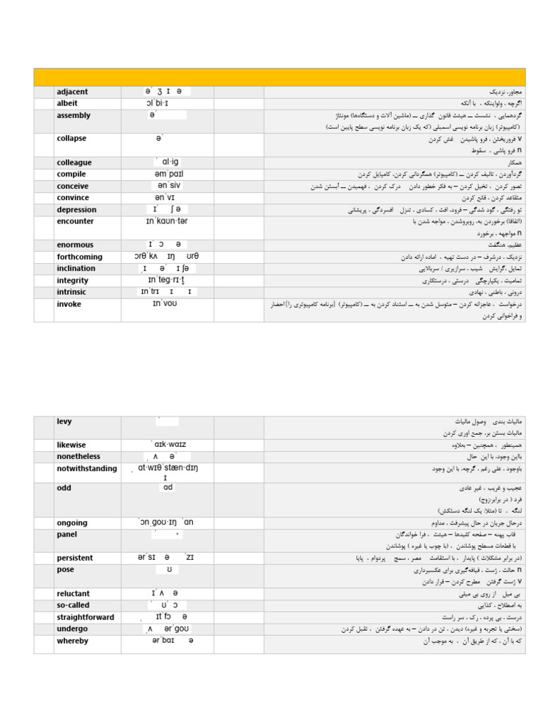 Subllist 10 Edited2 | PDF